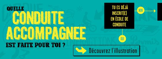 Cliquer pour en savoir plus